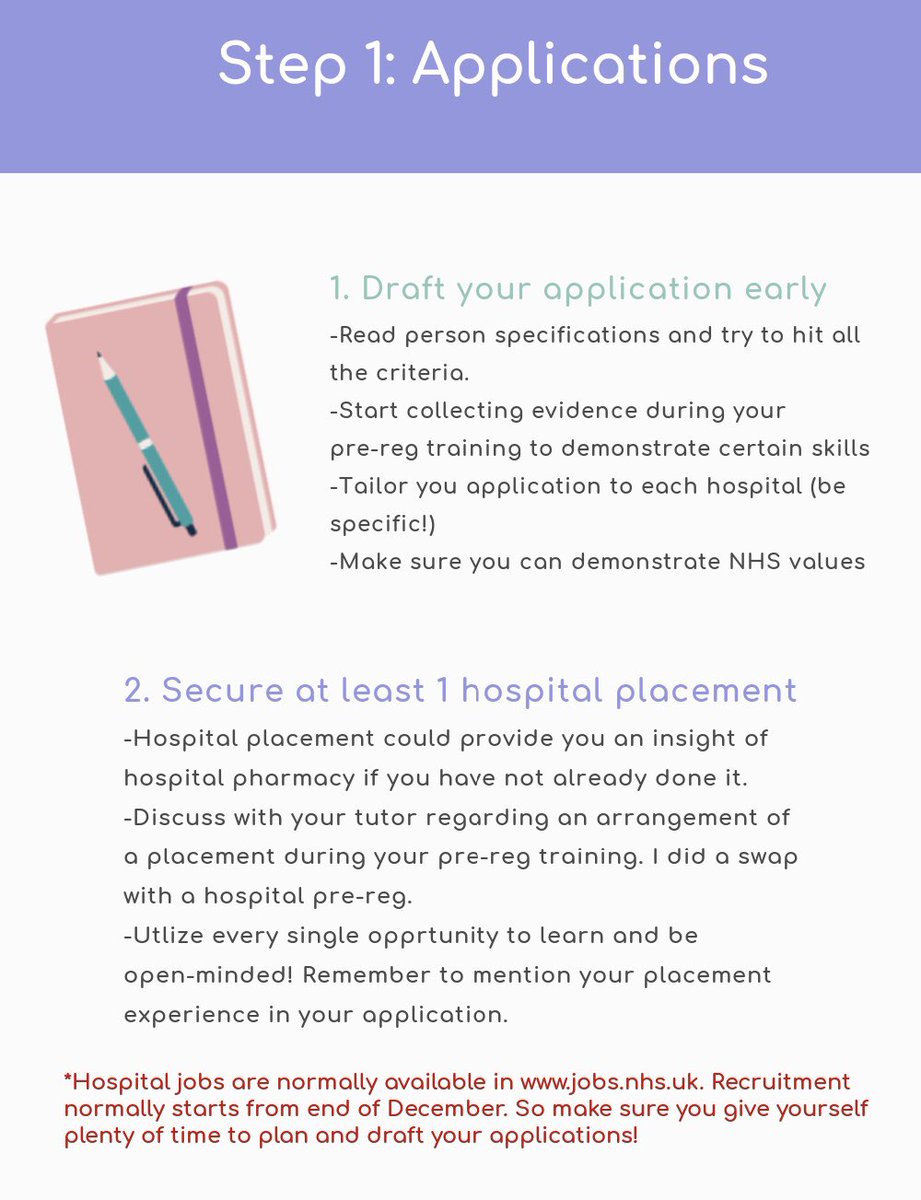 GL_Campus's tweet photo. Step 1: How to prepare for your Band 6 hospital pharmacist job application? These are my personal advice regarding how to start! Feel free to reply to this thread if you have more advice to share or any questions for me - Chloe #preregtakeover https://t.co/FO57ymJocY