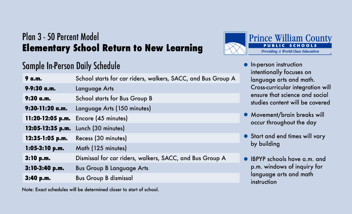 PWCS on X: "Here is what a daily in-person schedule could look like for an  Elementary, Middle, and High School student under the potential 50 Percent  Model ⬇️ https://t.co/lYbsNPczBo" / X