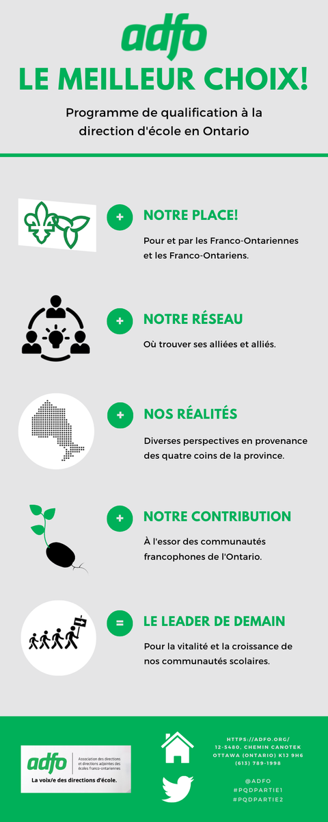 campeaj's tweet photo. Pourquoi suivre son cours de direction avec l'@adfo?  @rgaudreau @chrislortie1 @pierre_campeau @louise_larouche #collabcepeo @DyhiaHadri #leadership #pqdpartie1 https://t.co/97BSkf9k3Z