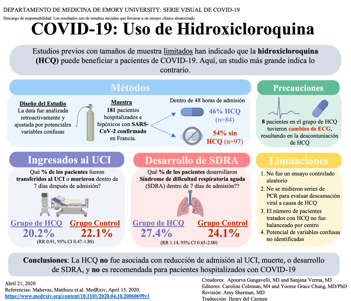 MEdSinFrontera's tweet photo. 1 / Este estudio retrospectivo no mostró ningún beneficio de la hidroxicloroquina en pacientes con #COVID19. 

Traducción: Henry del Carmen (@EmoryGoizueta)
Revisión: @DocWoc71 

#COVID19FOAMForAll #EducacionEnTiemposDeCOVID
 #MedEdSinFronteras #IDtwitter #hidroxicloroquina https://t.co/SYxgHlOcxE