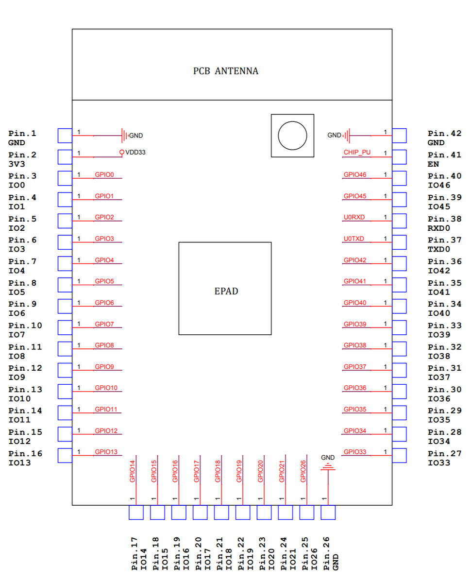 pesvklobouku's tweet image. Tož flashovací „adaptér“ pro #esp32s2 bychom měli... Takto titěrné otvory bych měl na své staré tiskárně problém vytisknout. Prusa to dal levou zadní i při nízké kvalitě.
