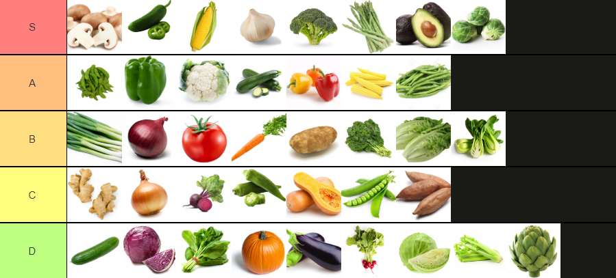chad on Twitter: "here's my official vegetable tier list. if u disagree