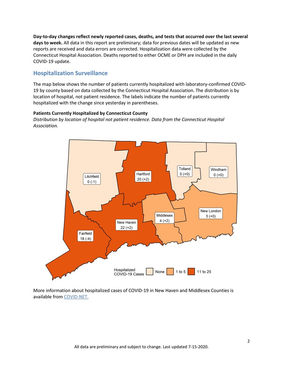 Governor Ned Lamont tweet media