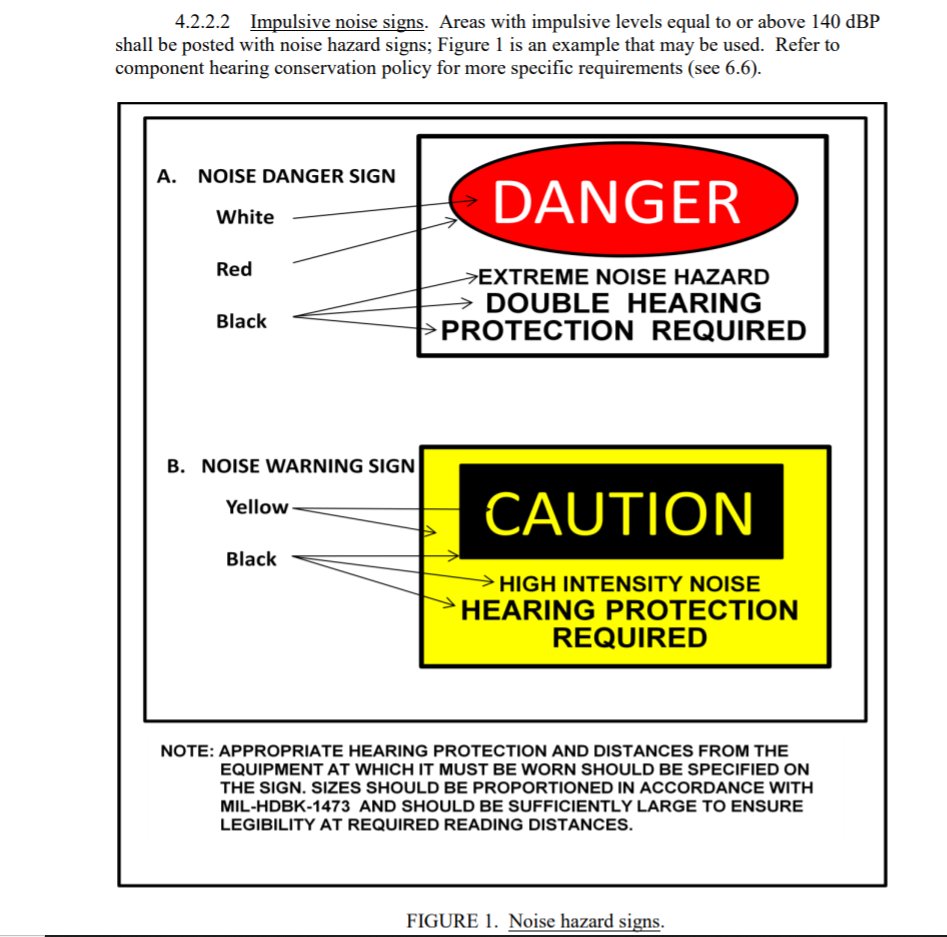 RecordsCitizen's tweet photo. These devices can cause injury if used on their highest output setting, which is why it is paramount for a Policy and Procedure on the use of #LRADs be in place. 2/ https://t.co/yttKMt5cy5
