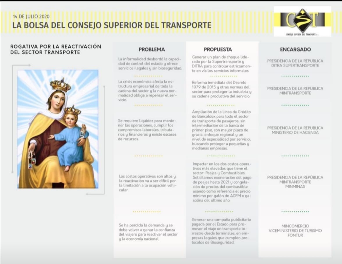 UNGremial's tweet photo. “La esperanza le pertenece a la vida, es la vida misma defendiéndose”, JC. Vamos en #unidadgremial a hacer la Rogativa por la reactivación del sector transporte https://t.co/VQGEjcnuPj