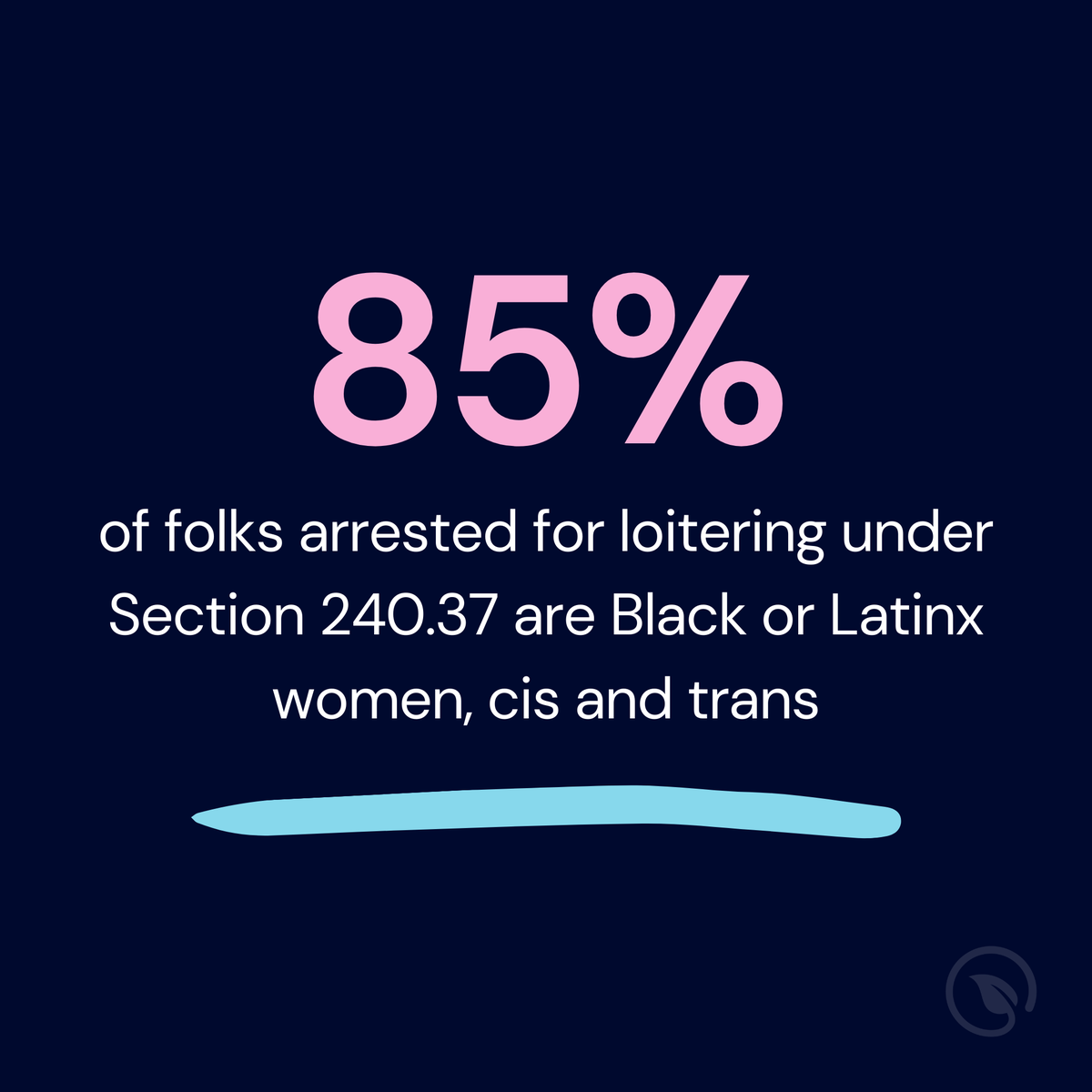 SFFNY's tweet photo. Section 240.37 is known as the #WalkingWhileTrans ban for a reason: Under this law, trans women of color are notoriously harassed and arrested by the NYPD simply for existing.

Text WALK to 50409 to push the NYS Legislature to repeal this discriminatory law ASAP 💬 https://t.co/U8RT5UcA9N