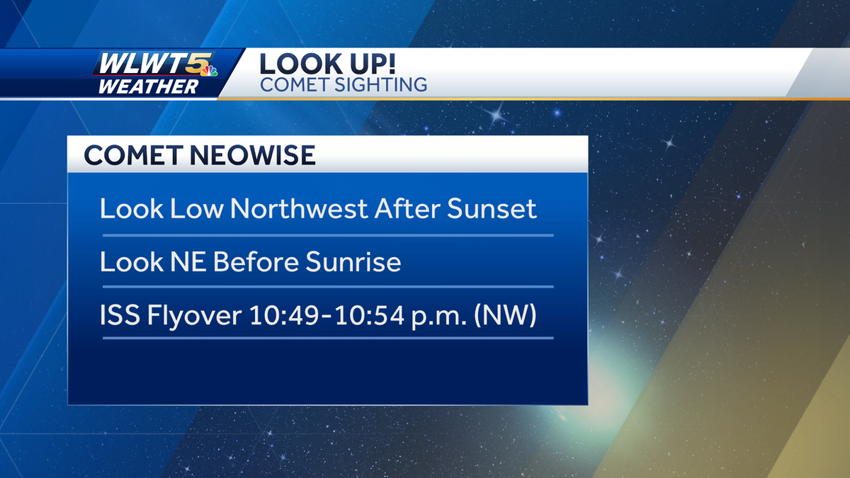 AllisonWeather's tweet photo. ISS &amp; comet sightings tonight! https://t.co/UNeUNcMp7z