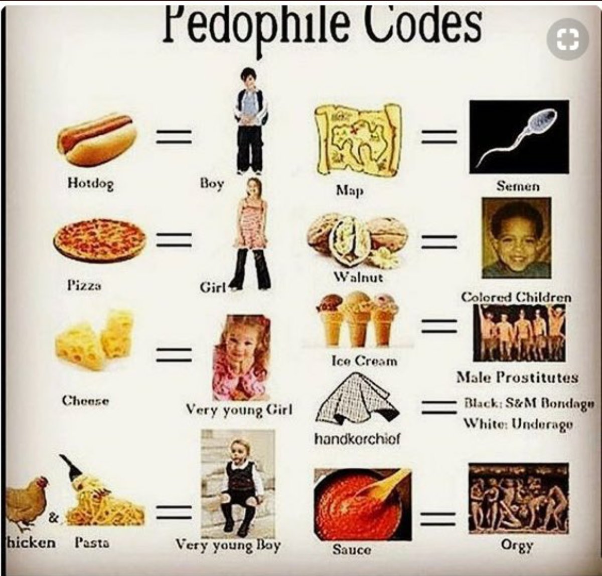 #Pedomap #WayfairGate #GFRIEND #GhislaineMaxwell #EVIL 