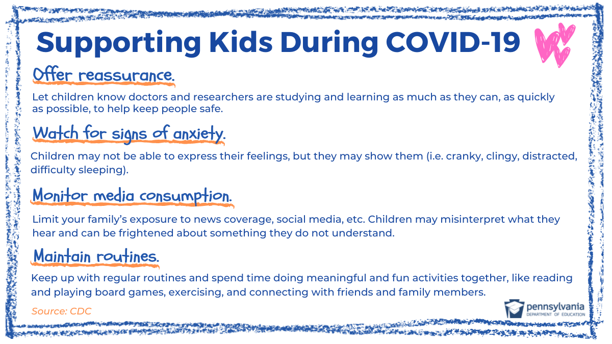 PADeptofEd's tweet photo. When talking with children about #COVID19, give them:
⚠️ your full attention
🗣️ space to share
💬 info in an age-appropriate manner
💕 reassurance that adults are helping

More tips + resources: https://t.co/Uxa8g2BBwN https://t.co/UtNVPme2Ow