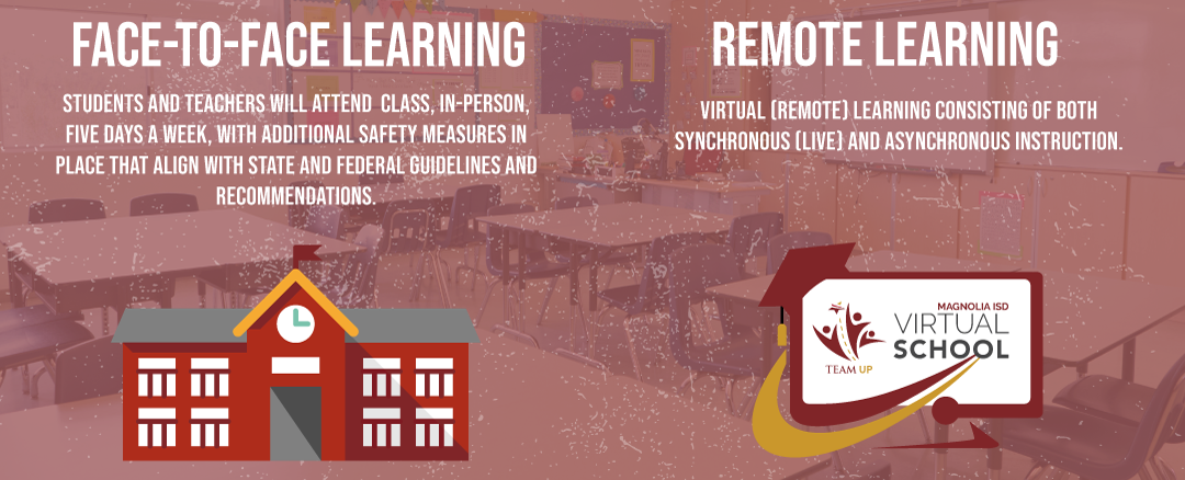 MagnoliaISD's tweet photo. District administration has outlined plans for the 2020-2021 school year based on guidance from TEA. On our website, you will find information needed for returning to school including our two learning options for students. https://t.co/BB5RybOBky https://t.co/S0y1UTJkHq