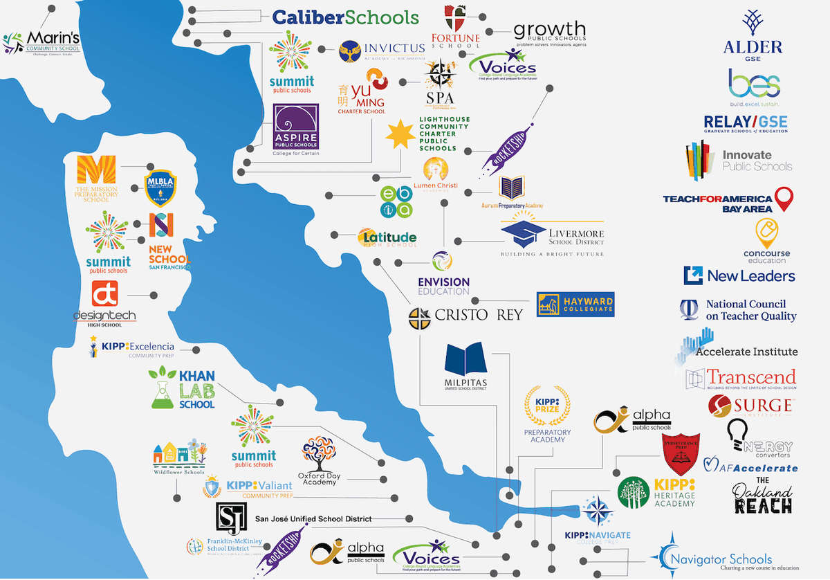 Tom Vander Ark (@tvanderark) on Twitter photo 50 great schools sponsored by <a href="/siliconschools/">Silicon Schools Fund</a>. Learn how from <a href="/briangreenberg/">Brian Greenberg</a> in this <a href="/Getting_Smart/">Getting Smart</a> #Podcast gettingsmart.com/2020/07/brian-… 50 great schools sponsored by <a href="/siliconschools/">Silicon Schools Fund</a>. Learn how from <a href="/briangreenberg/">Brian Greenberg</a> in this <a href="/Getting_Smart/">Getting Smart</a> #Podcast gettingsmart.com/2020/07/brian-…
