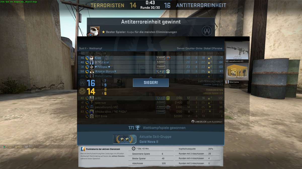 gr4bii's tweet photo. @ohnePixel Sad that we lost ^^ Nov, 2014 https://t.co/P0ZEUHcCVk