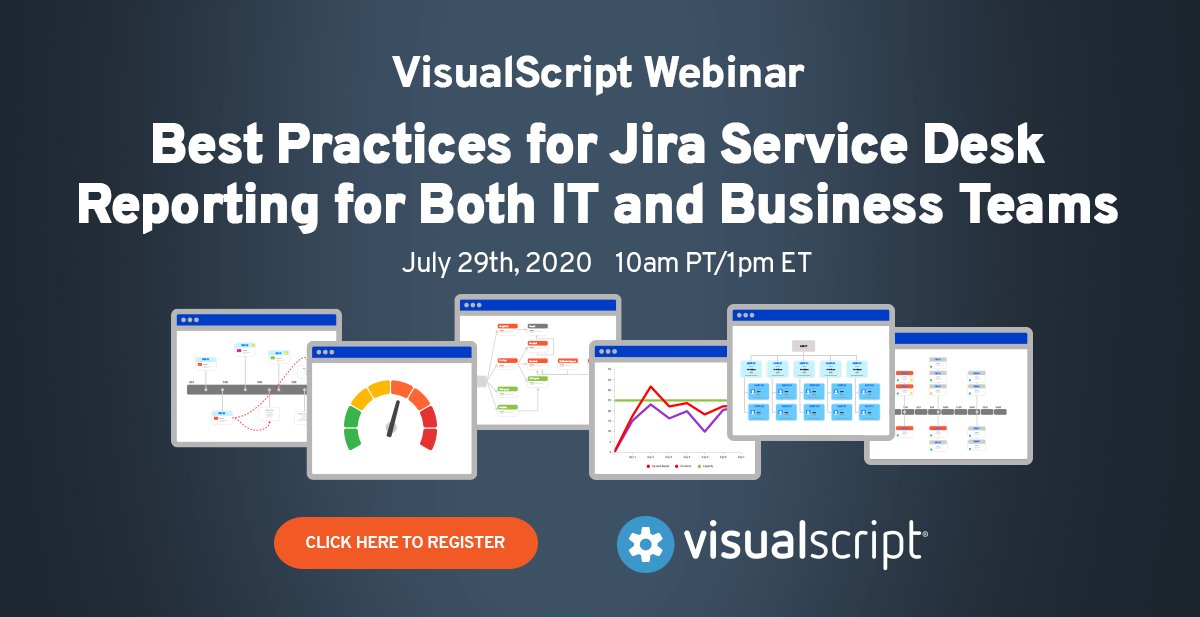 VisualScript's tweet image. Join us for our next webinar about reporting best practices for Jira Service Desk. You'll learn how to provide much needed context to help stakeholders make well-informed decisions. Register for July 29th 10am PT. Hope to see you there. #jira #reporting bit.ly/3f8e7P7
