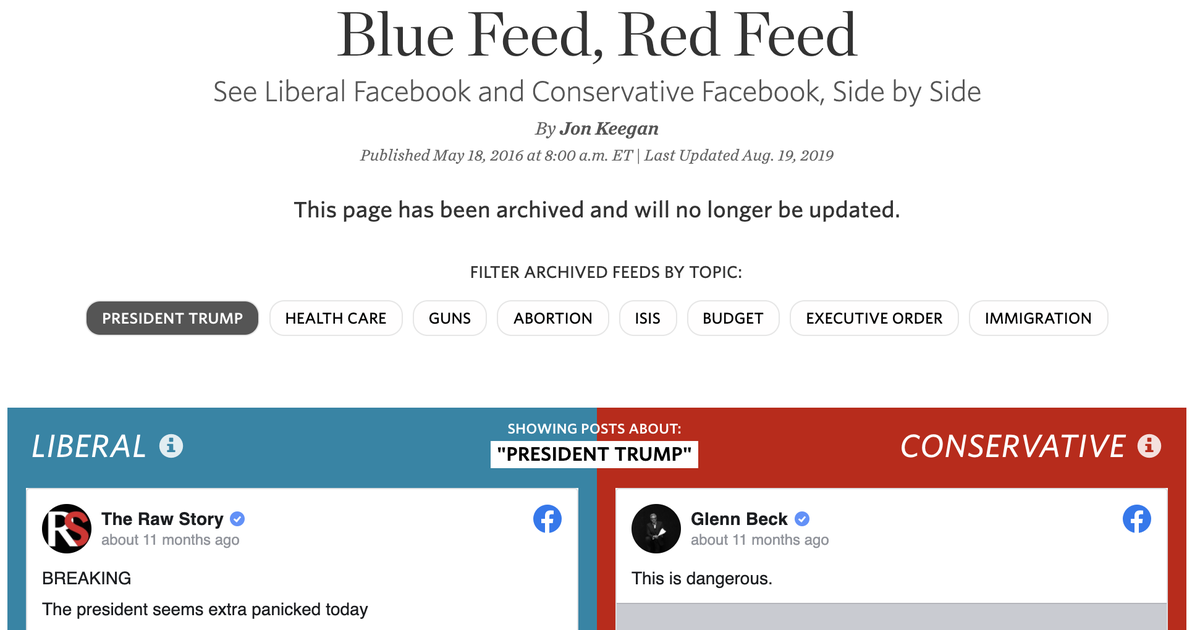 The narrative can be actively misleading. E.g.: the "Red Feed, Blue Feed" simulation popular in 2016 excludes the large mainstream sources that I show are so important  http://graphics.wsj.com/blue-feed-red-feed/This is selecting on the dependent variable — the examples are designed to be partisan.