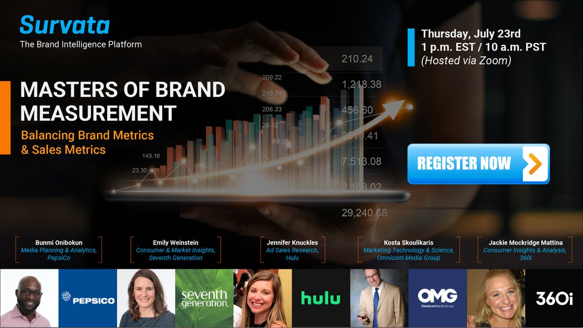 How do brands like <a href="/PepsiCo/">PepsiCo</a>  &amp; <a href="/SeventhGen/">Seventh Generation</a>  (<a href="/Unilever/">Unilever</a>), platforms like <a href="/Hulu/">Hulu</a>, &amp; agencies like @360i &amp; <a href="/OmnicomMediaGrp/">Omnicom Media Group</a> balance brand metrics &amp; sales metrics? Find out 7/23 at the 1st virtual edition of our "Masters of Brand Measurement" series! srvt.co/MastersQ3