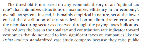 Have corporate taxes, regardless of whether they're well calibrated to help business and other public needs? Another ding.