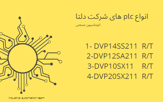 info_fcbuy's tweet photo. https://t.co/sUs5pVIERJ

انواع پی ال سی شرکت دلتا

برای خرید محصولات پی ال سی دلتا به لینک زیرمراجعه فرمایید.
https://t.co/VJlX2EHY0e
برای خرید محصولات اتوماسیون صنعتی کلیک کنید.
https://t.co/UMsiXgW2AN

#پی_ال_سی #دلتا #پی_ال_سی_دلتا #اتوماسیون_صنعتی #plc https://t.co/eqFEevbqPt