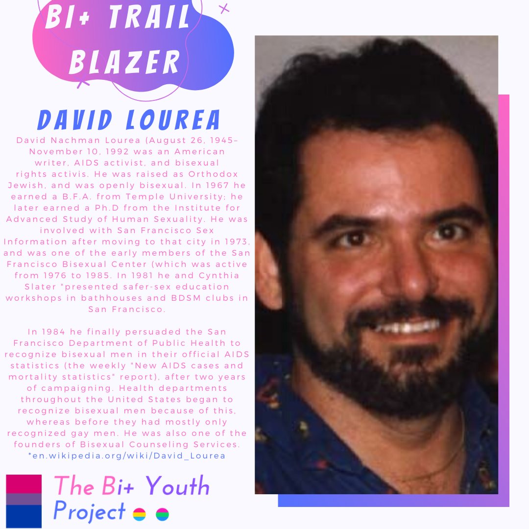 biplusyouth's tweet photo. TODAY'S BI+ TRAILBLAZER IS DAVID LOUREA!!!
#TBYP #BiPlusYouth #Bi #BiPlus #BiMen #BiWomen #BiGNC #BiGNB #Bisexual #Pansexual #Polysexual #MGL #Fluid #BiVisability #BiAndProud #Queer #LGBTQ #Pride #BiTrailBlazer #lgbtpride #lgbt #David Lourea https://t.co/cgbTuKI9h4 https://t.co/Mx0pdoNrfG