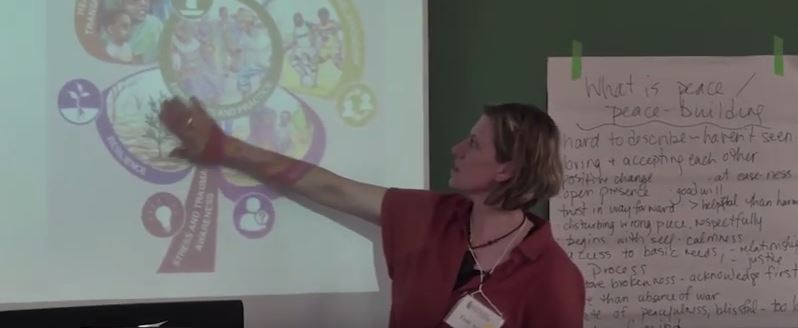 CMU_CSOP's tweet photo. Did you get a chance to check out our class sampler of “Trauma, Peacebuilding, and Resilience” this spring? If not, you’re in luck! We’ve posted this free video training again until the beginning of August. https://t.co/ObBGD2Uakt https://t.co/YYNa4Oqqft