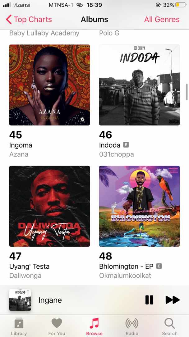 031Choppa's tweet photo. Guys I’m charting.😭 thank you so much.🙏🏾🔥‼️🇿🇦 Eshe❤️

https://t.co/WkgOtYVCGA https://t.co/htvgmql4ZC