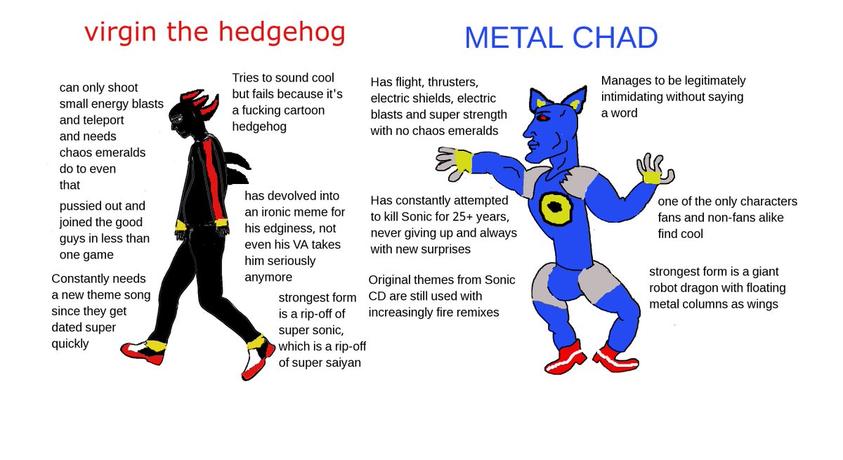 neo fire sonic mugen neo fire sonic mugen