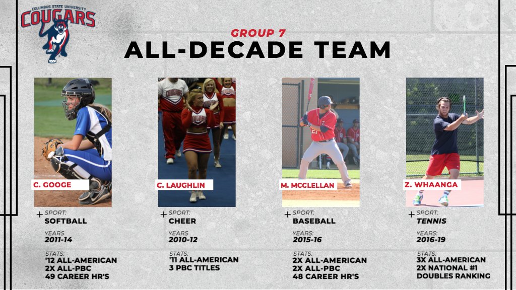 CSUCougars's tweet photo. Group 7 | 

Casey Googe - Softball

Cortney Laughlin - Cheer

Mike McClellan - Baseball

Zach Whaanga - Men's Tennis https://t.co/PZJVZpiMpe