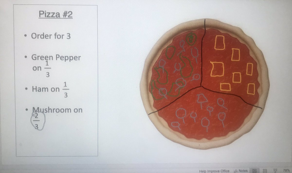 Mr_Bourque_'s tweet photo. Welcome to Watson and Bourque’s Pizza House. At our Pizza house, our little chefs promise that everyone will get their FAIR SHARE of pizza. Pizza’s are made fresh to order with toppings on the FRACTIONAL AMOUNT of your choice. Enjoy! #GECDSBSLP2020 @MsRWatson @LisaKellyVP https://t.co/XtETOPngjJ