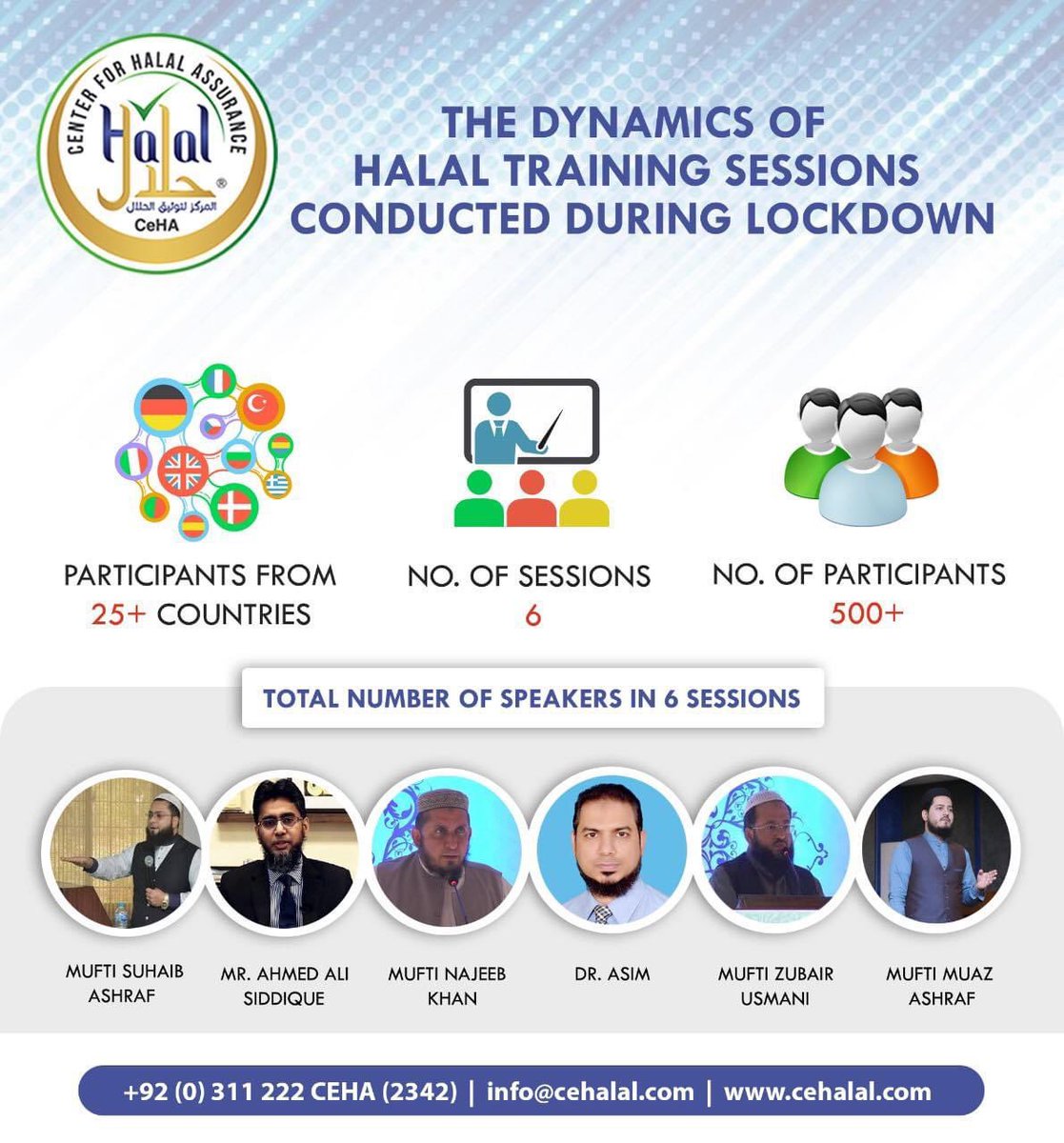 CeHalal's tweet photo. The Dynamics of online #Halal Training sessions conducted by #CEHA on different topics during #LockDown
#Alhamdulillah #HalalWorld #HalalCourse #HalalFood #HalalPharma #HalalCosmetics #HalalHealthCare #HalalPakistan https://t.co/rSsbjQ29w7