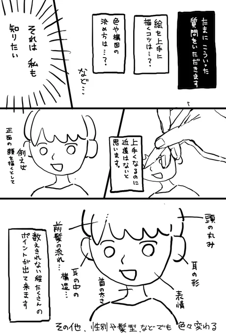 一生絵が上手くなりたい 