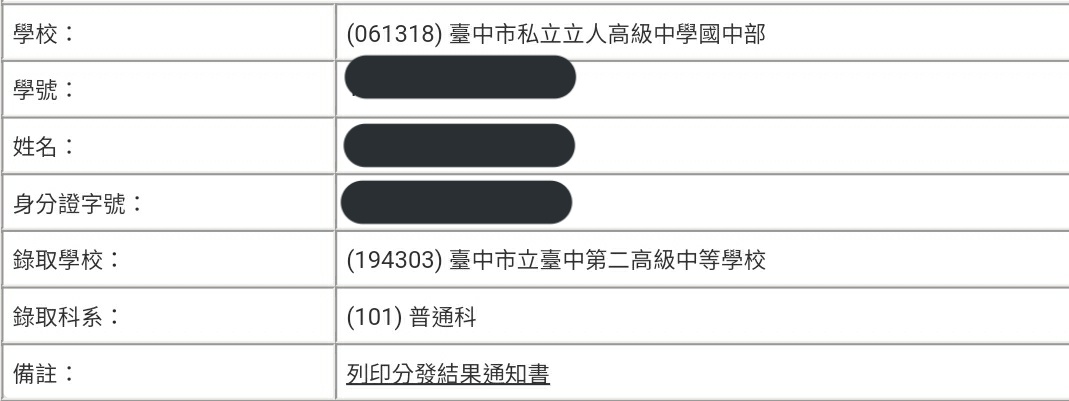 fengnight0's tweet photo. 今天放榜，我沒上第一志願啊，難過。 https://t.co/Tz1l47J9jO