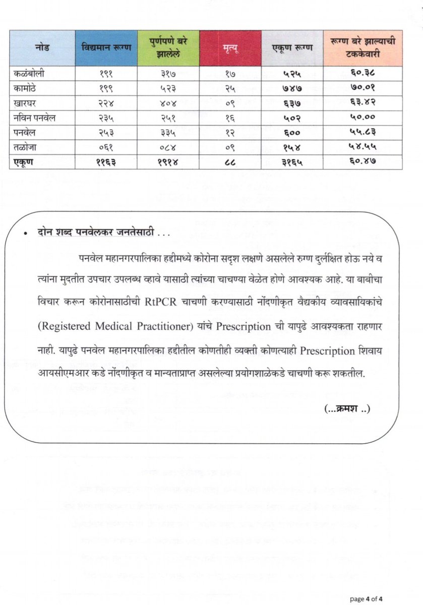 08/07/2020 तारखेची प्रेस नोट पनवेल महानगरपालिका... 
#StayHomeStaySafe 
#coronaharegaindiajeetega