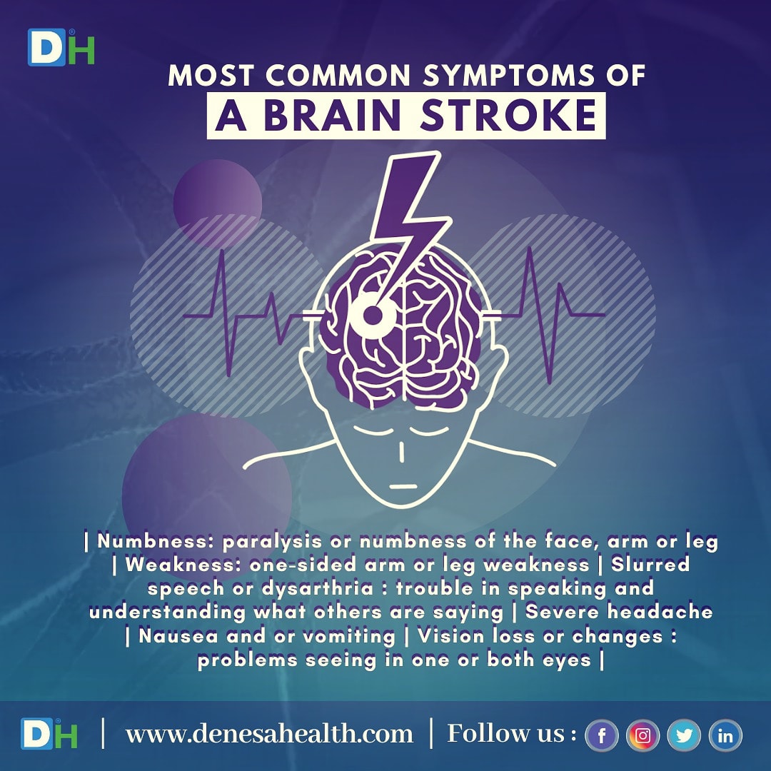DenesaHealth's tweet photo. Check out the Most #CommonSymptoms of #BrainStroke, visit https://t.co/eYUaXXzllE for more details.
-
-

#Braintumor #Neurosurgeon #brainhealth #HealthTourism #DenesaHealth #braincancersurvivor #braincancersucks #BrainCancer #ParkinsonDisease #Brain #headache #stroke #braininjury https://t.co/qq0QukrA4L