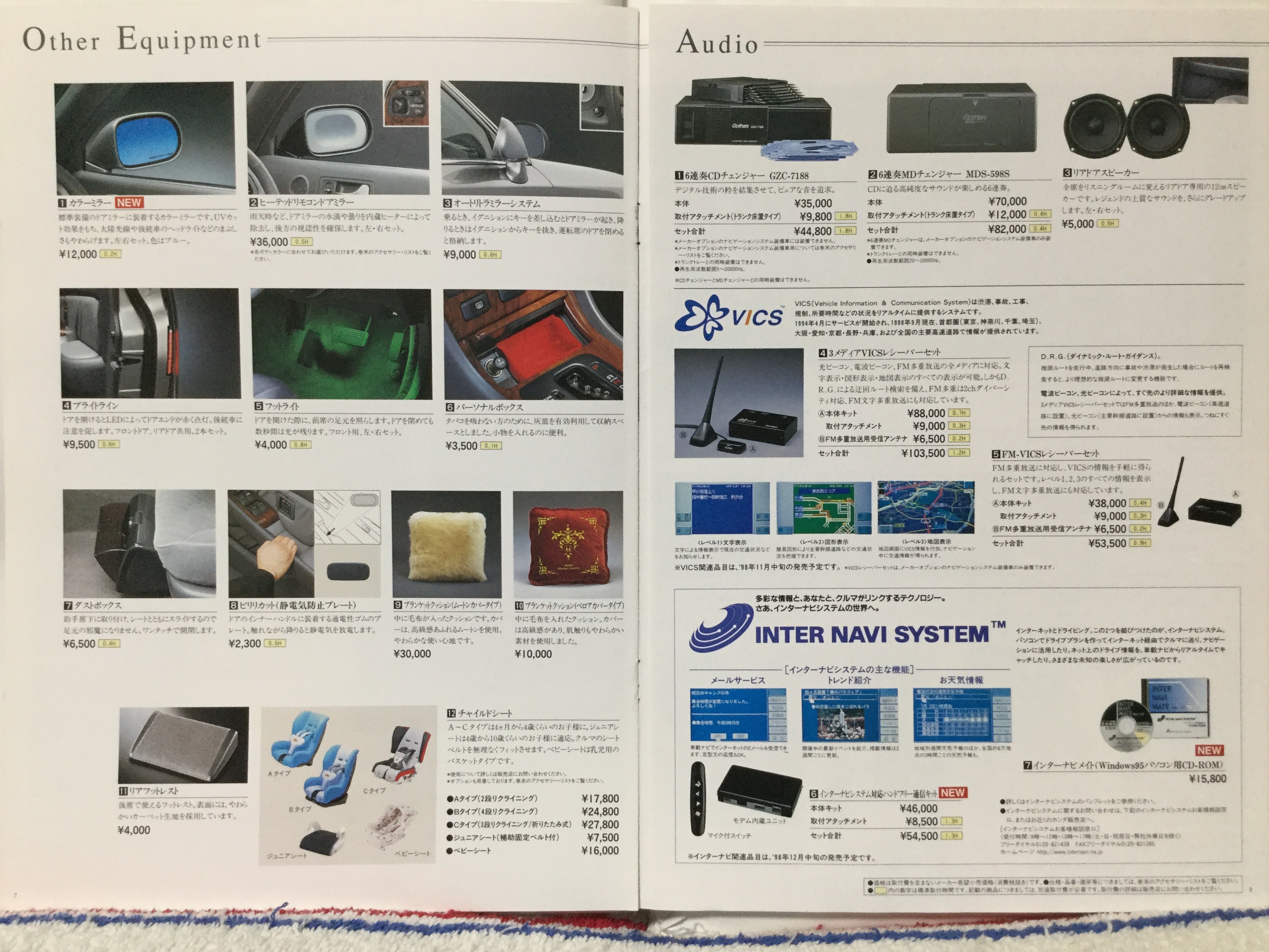 自動車カタログ収集記 Twitter पर Ka9 レジェンド オプションカタログ T Co Ydvqhgrsqa Twitter