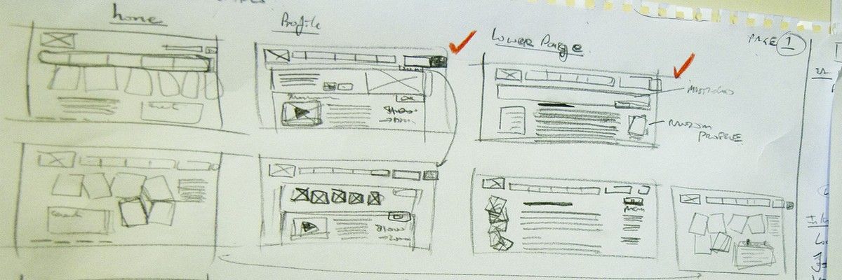 uxpin's tweet image. buff.ly/2HZ9shy 
&quot;It can be really tempting to start a design project by leaping into the deep end and starting to sketch out pages. However, it’s almost certainly the wrong approach to take.&quot; Read the article to learn about #userflows processes.