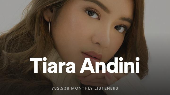 teamtiarandini's tweet photo. 782K Monthly Listeners guys! Sekarang @initiaraandini masuk Top 15 penyanyi wanita indonesia dengan monthly listeners terbanyak π
#11 Isyana 1.047M
#12 Yura 997K
#13 Hanin 910K
#14 Feby 857K
#15 TIARA ANDINI 782K
AAAK MAKIN GAK SABAR NUNGGU MVNYA BESOK π #Menuju9Juli https://t.co/cuoZKxIW7P