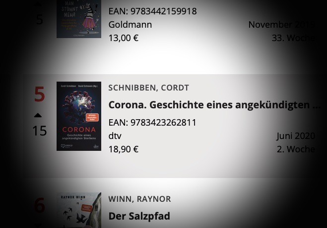 LitAgenturSimon's tweet photo. Und eine Woche später auf der 5! Corona: Geschichte eines angekündigten Sterbens (@schnibben @David_Schraven @correctiv_org @dtv_verlag) https://t.co/GBZgMe749v