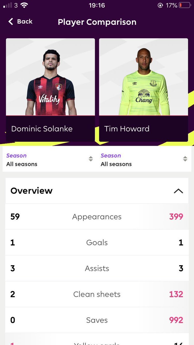 Not Match of the Day tweet media