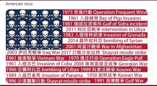 HK_PartofChina's tweet photo. @krystofski @ChinaDaily American virus https://t.co/KozE0m9xdq