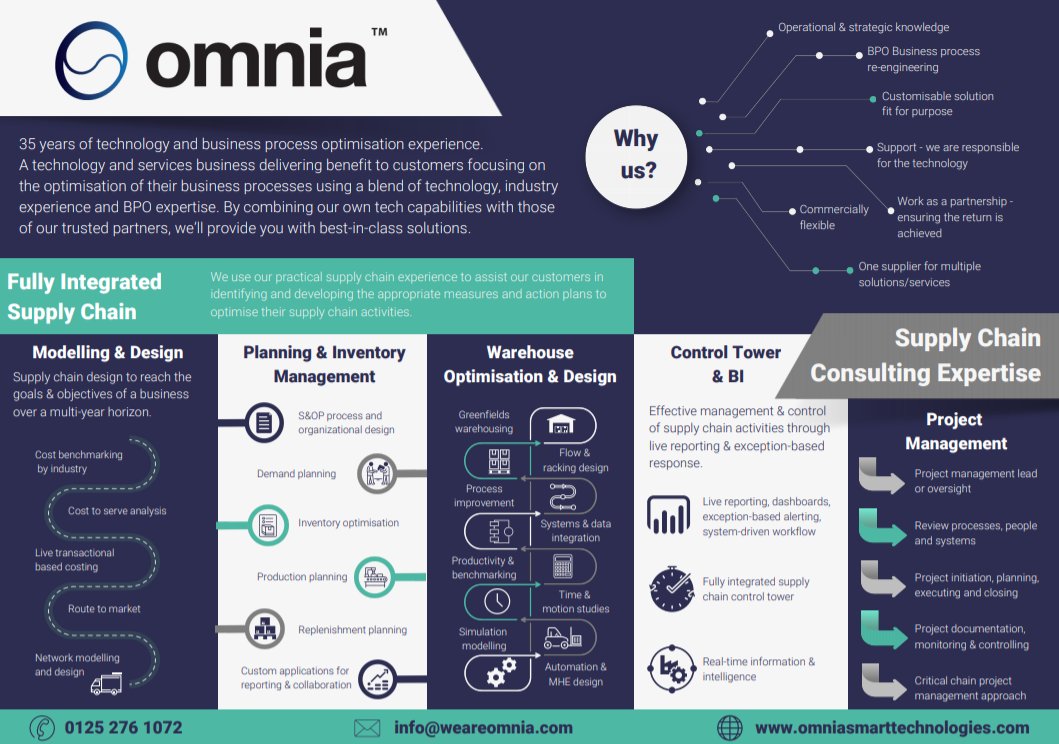 WeAreOmnia's tweet photo. Whether you need #business processes optimisation, #procurement consulting, or demand &amp; replenishment planning, we’ve got you covered—from design all the way to realising your ROI. Give us a call to learn more. https://t.co/nu12UC0Oyd https://t.co/76uzRDUQXo