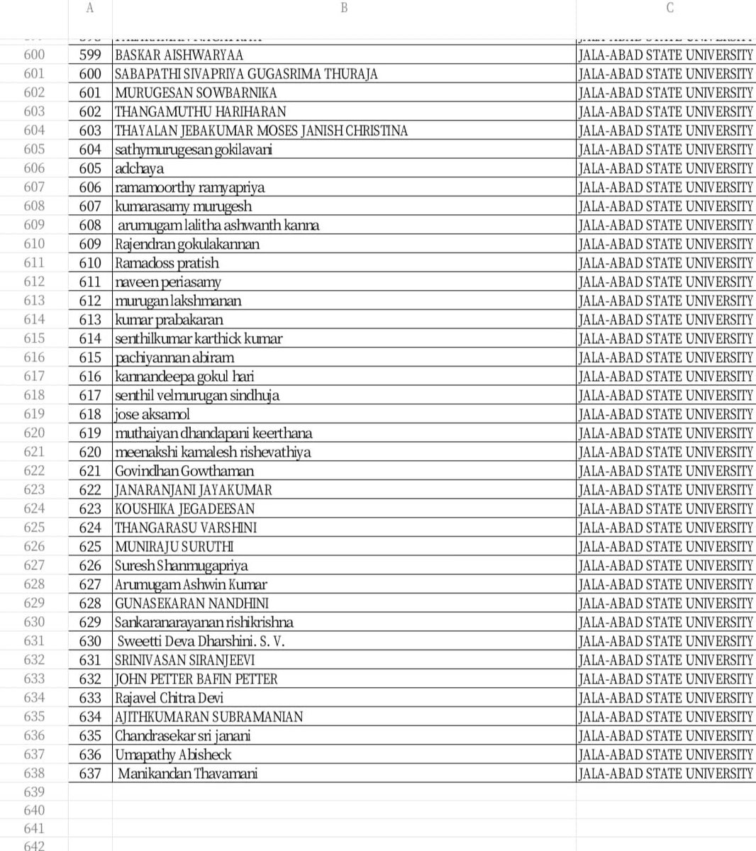 manickamtagore's tweet photo. Wrote to Hon’ble EAM @DrSJaishankar about the 637 Indian students stranded in Kyrgyzstan who are studying in various Medical universities! Three months they’re suffering! I had attached all of their details kindly help them ! #strandedindian https://t.co/OgIFDt8xNW