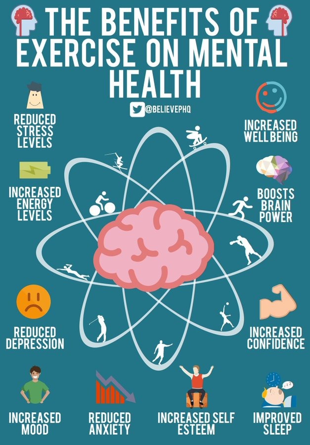 Trinityrenfrew's tweet image. The benefits of exercise to physical and metal wellbeing.
#letsGetOutside #keepmovingforward