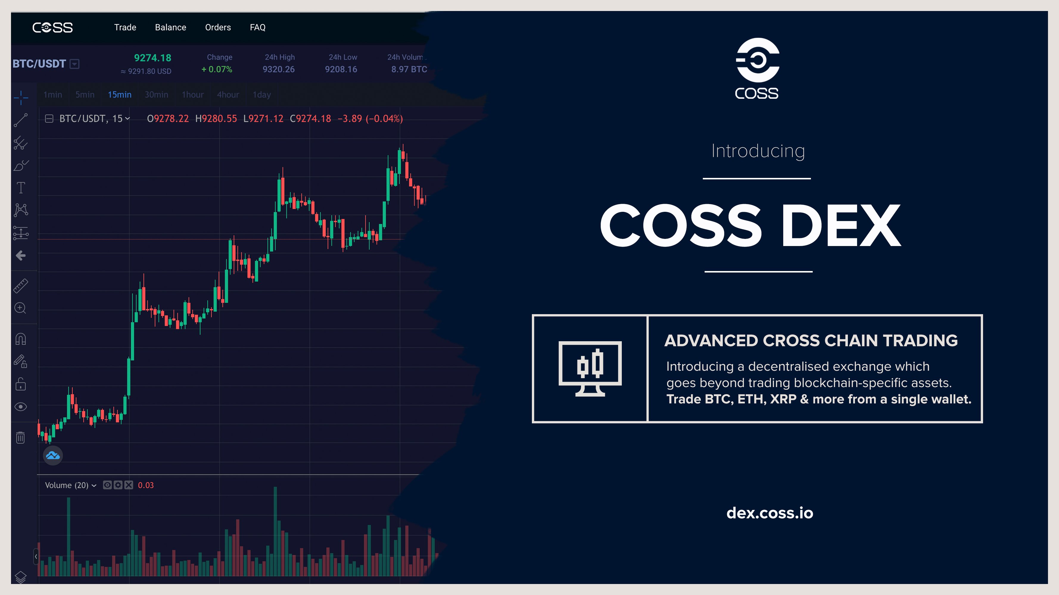 Coss crypto price 0.00192 btc to dollars