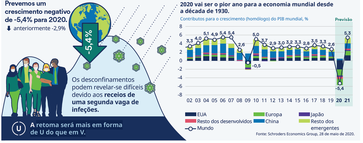 Banco Best tweet media