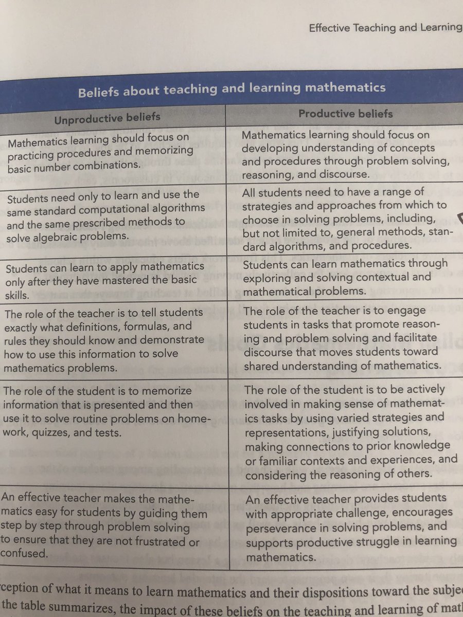 AshleyBuchanon1's tweet photo. So much info here but real truths about how much studentsβ beliefs influence their perception of what it means to learn math #mathisgood #letsbeproductive @KyCenterforMath https://t.co/jVrZlgYSIz