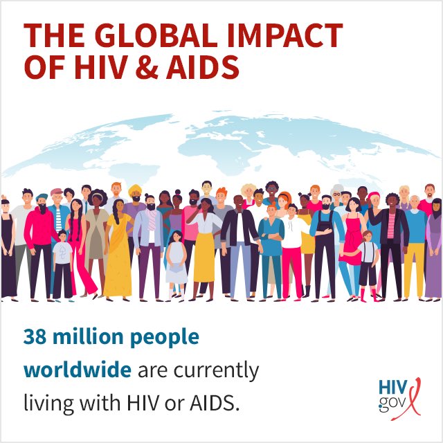 GBAPPINC's tweet photo. Getting tested for HIV and knowing you status can save your life. Millions of people are living with HIV and don’t even know they have it. The only true way to know if you have the virus is to get tested. #KnowYourStatus #GetTestedForHIV #HIV https://t.co/ttD0bjCo3O
