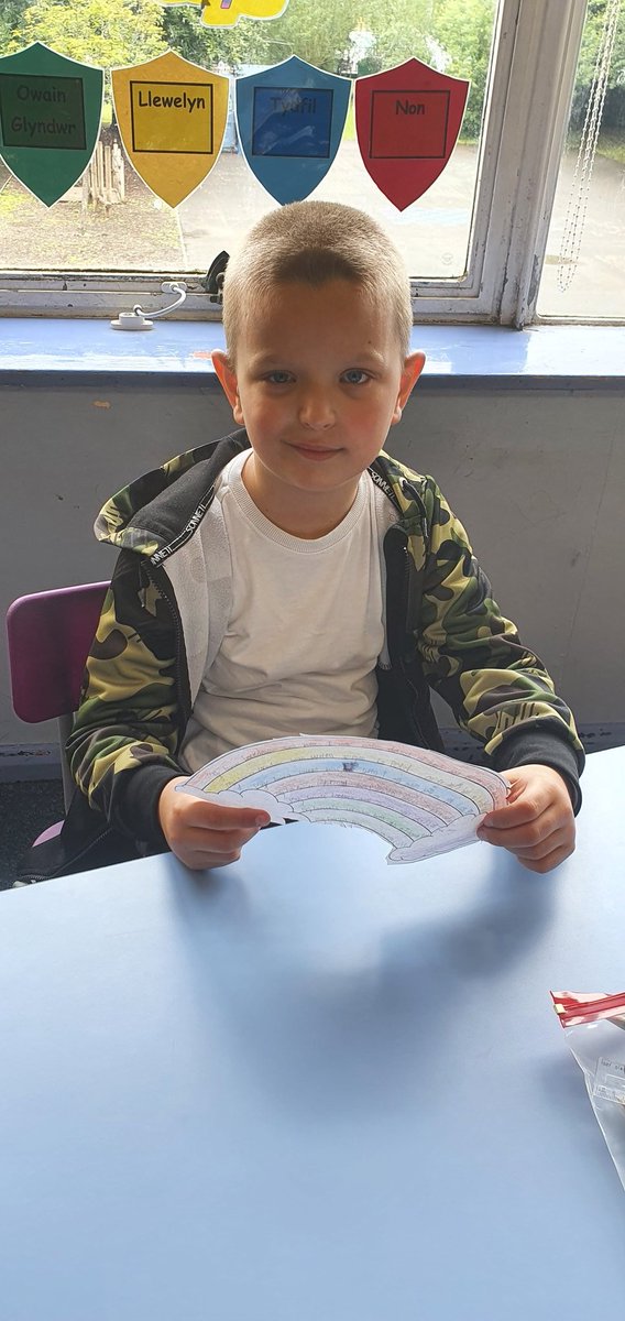 marys_rc's tweet photo. Bubble C in Blwyddyn Tri are enjoying a lovely day by chatting happily about their lockdown memories.
#noworriesjustsmiles 
#laughsandgiggles 
#bubblec https://t.co/lBKfcvugnE
