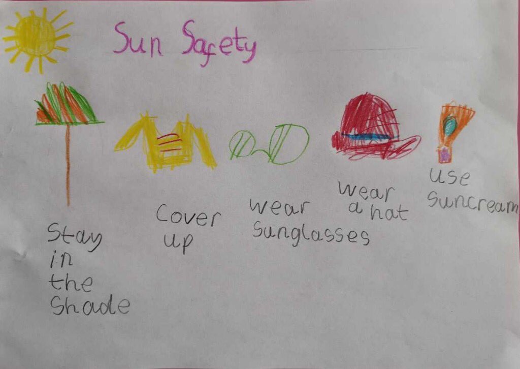 RockinghamEYFS's tweet photo. Okay we might not need it this week but we definitely need this Sun Safety information next week π€π»πβοΈπ€ @RockinghamPri @missk_reynolds #staysafeinthesun #suncream #sunsafety #healthcare #elg #eyfs #rockinghamrocks https://t.co/tfiC05S0x9