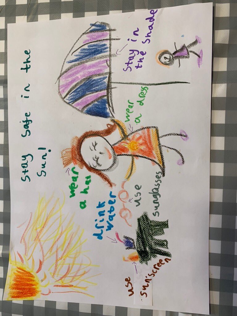 RockinghamEYFS's tweet photo. Okay we might not need it this week but we definitely need this Sun Safety information next week π€π»πβοΈπ€ @RockinghamPri @missk_reynolds #staysafeinthesun #suncream #sunsafety #healthcare #elg #eyfs #rockinghamrocks https://t.co/tfiC05S0x9