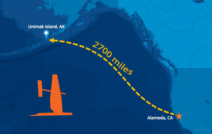 NOAAResearch's tweet photo. Sample @saildrone job description:

- Travel nearly 2,700 miles 
- Navigate Alaska's Unimak Pass 
- Spend 2 months collecting critical fisheries data

All in a day's work for these drones! Learn more about the data saildrones are gathering this summer: https://t.co/O5Ggw8LjZx https://t.co/Gy29k5MKxh