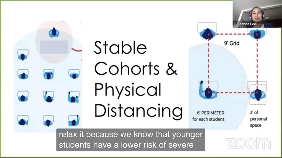 31/ Needless to say, this part of the presentation got even more confusing when she talked about socially-distanced classroom seating in a 9’ square grid of kids separates by only 3’.